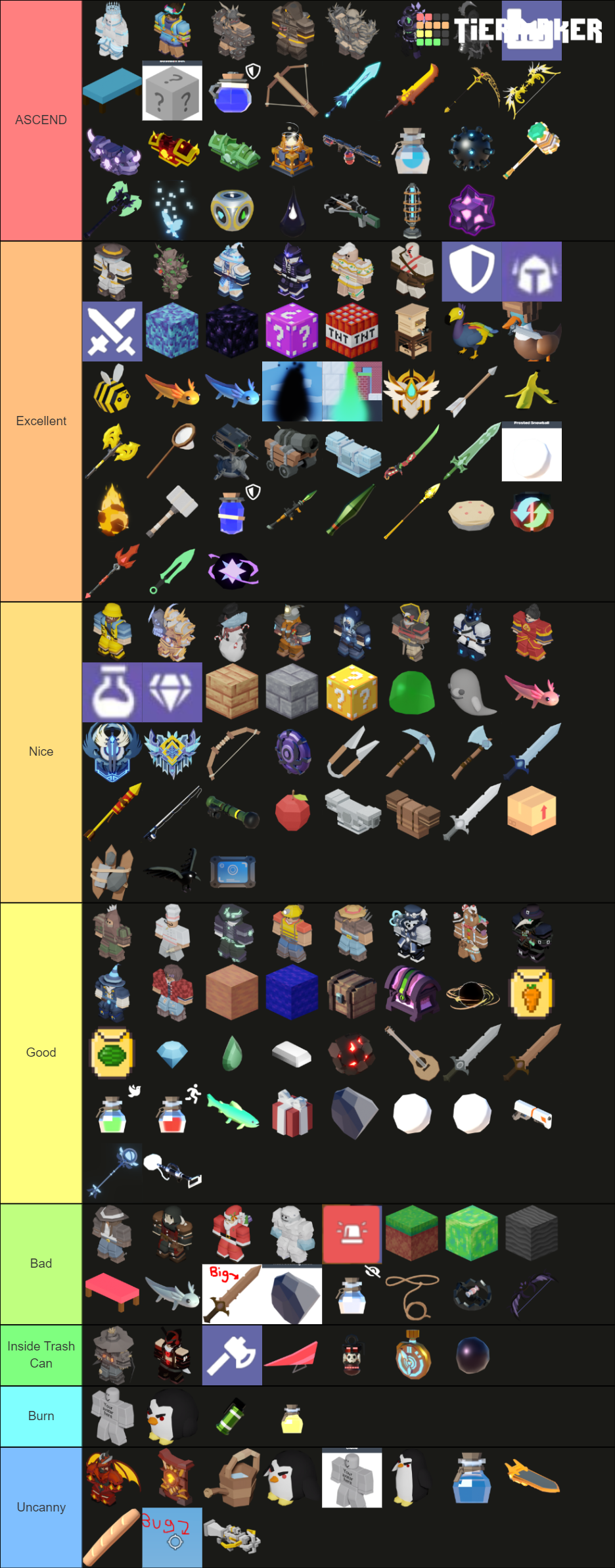 All Roblox Bedwars Kits and Items Tier List Rankings) TierMaker