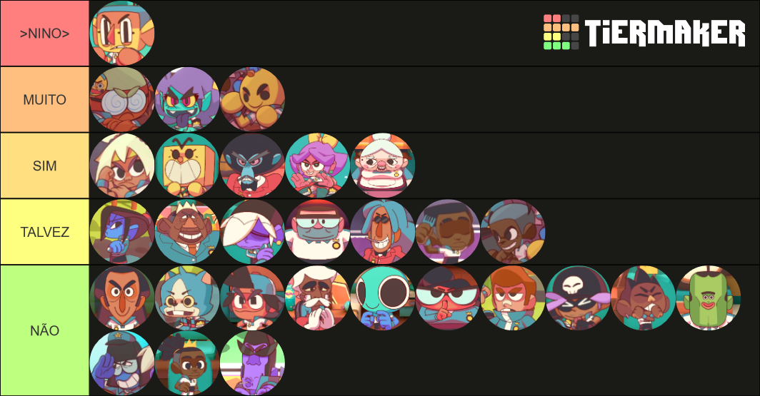 Dodgeball Academia Characterlist Tier List Rankings) TierMaker