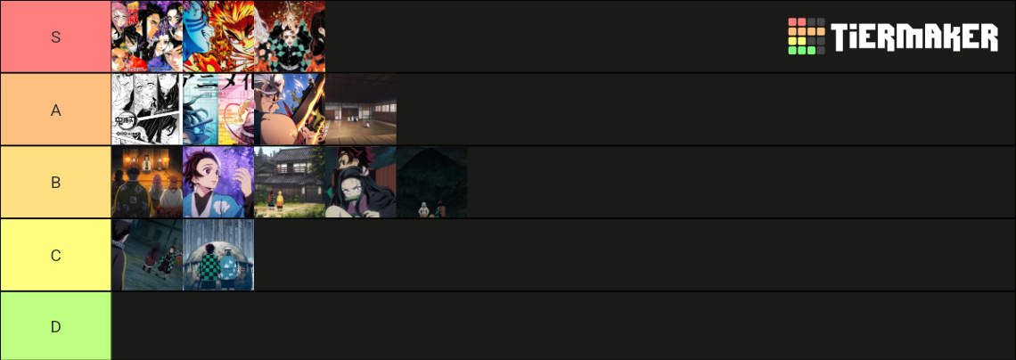 demon-slayer-arcs-tier-list-community-rankings-tiermaker