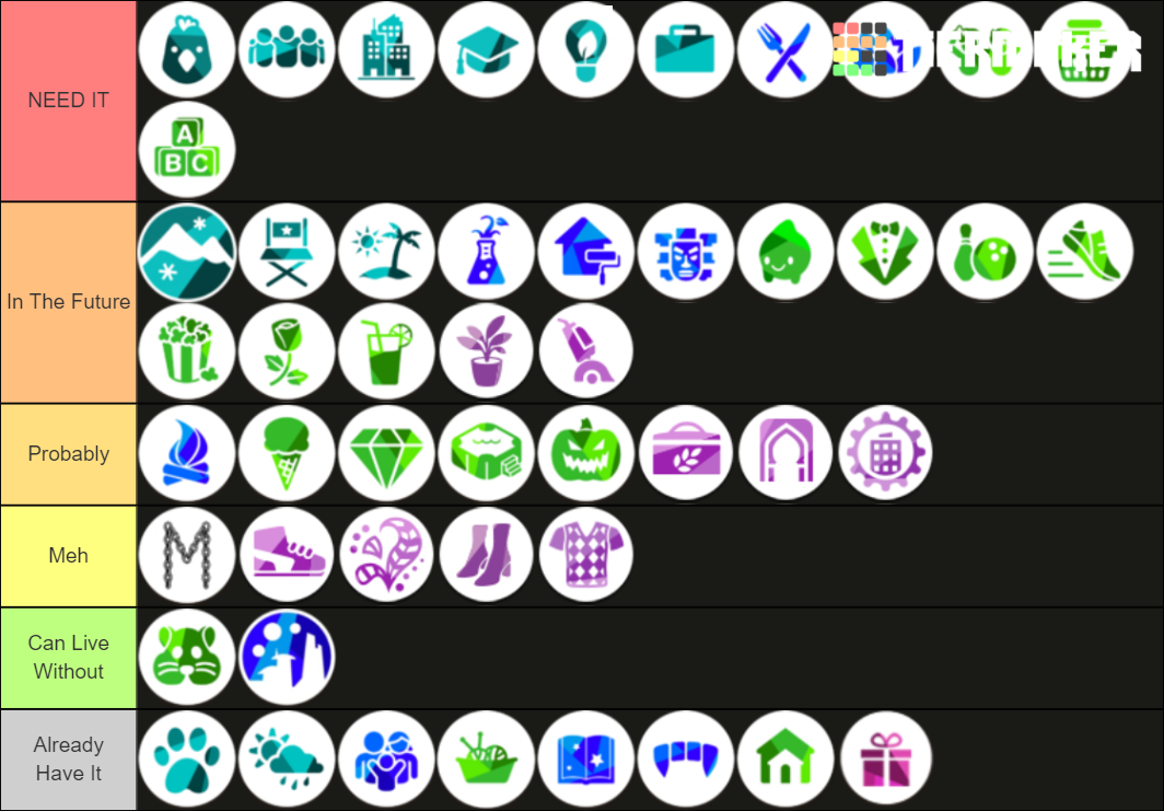 sims 4 packs and kits symbols