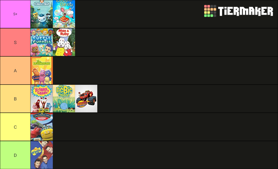 Treehouse TV Shows (2015) Tier List (Community Rankings) - TierMaker