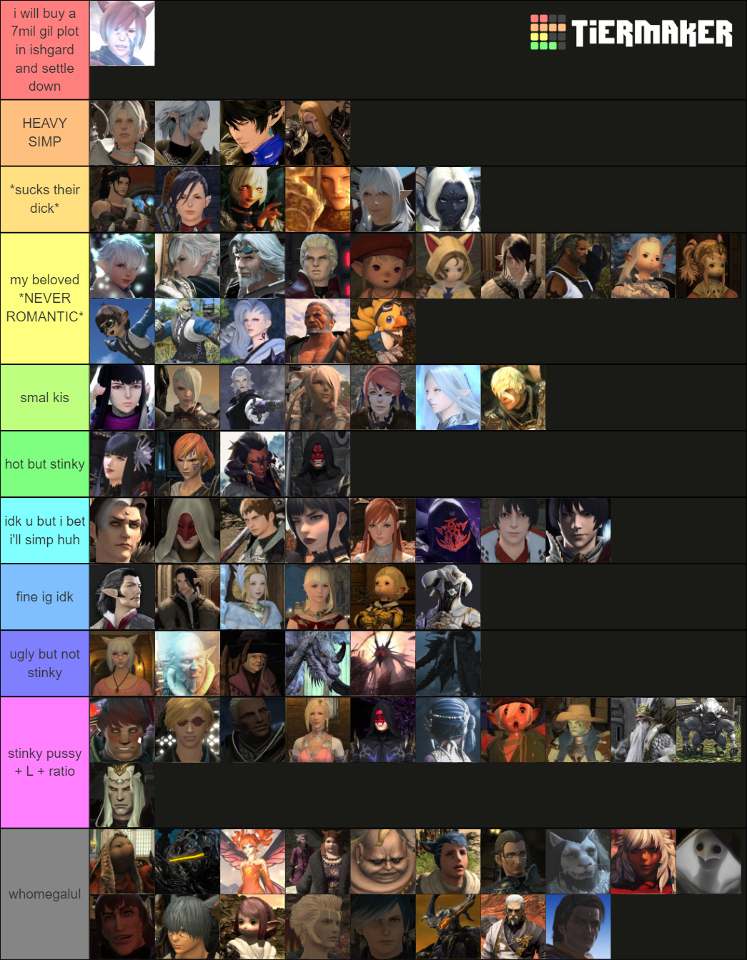 Final fantasy xiv msq character tier list community rankings tiermaker