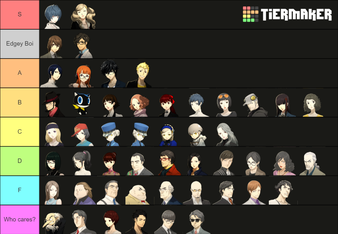 persona 5 royal all characters tier list