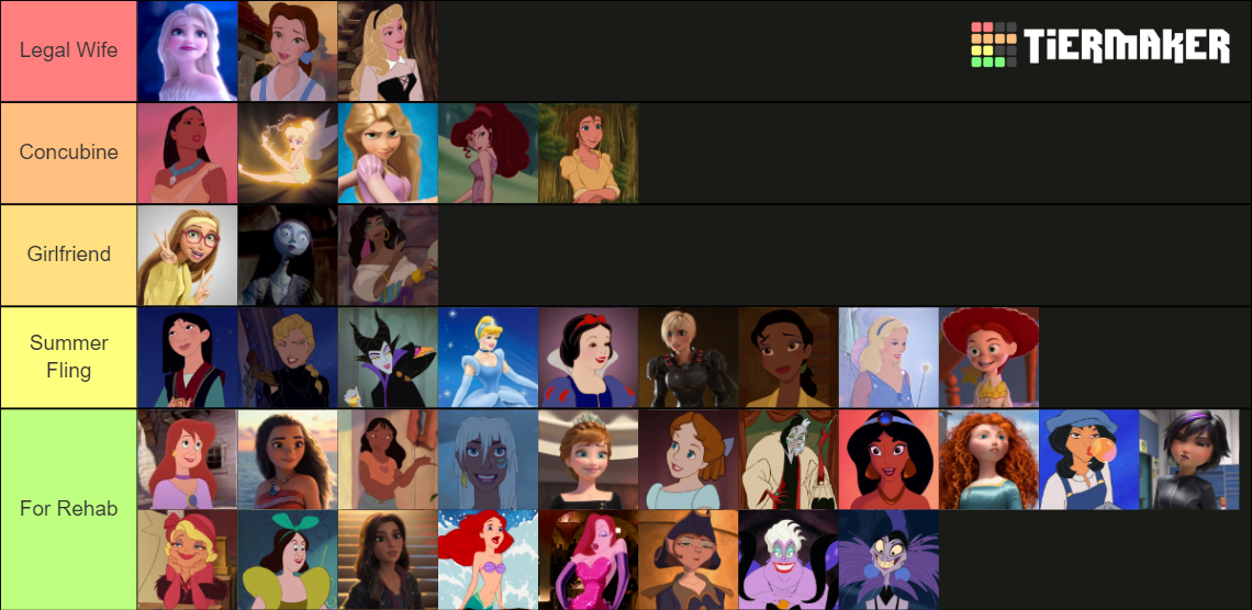 Best Disney/Pixar Waifu Material Tier List (Community Rankings) - TierMaker