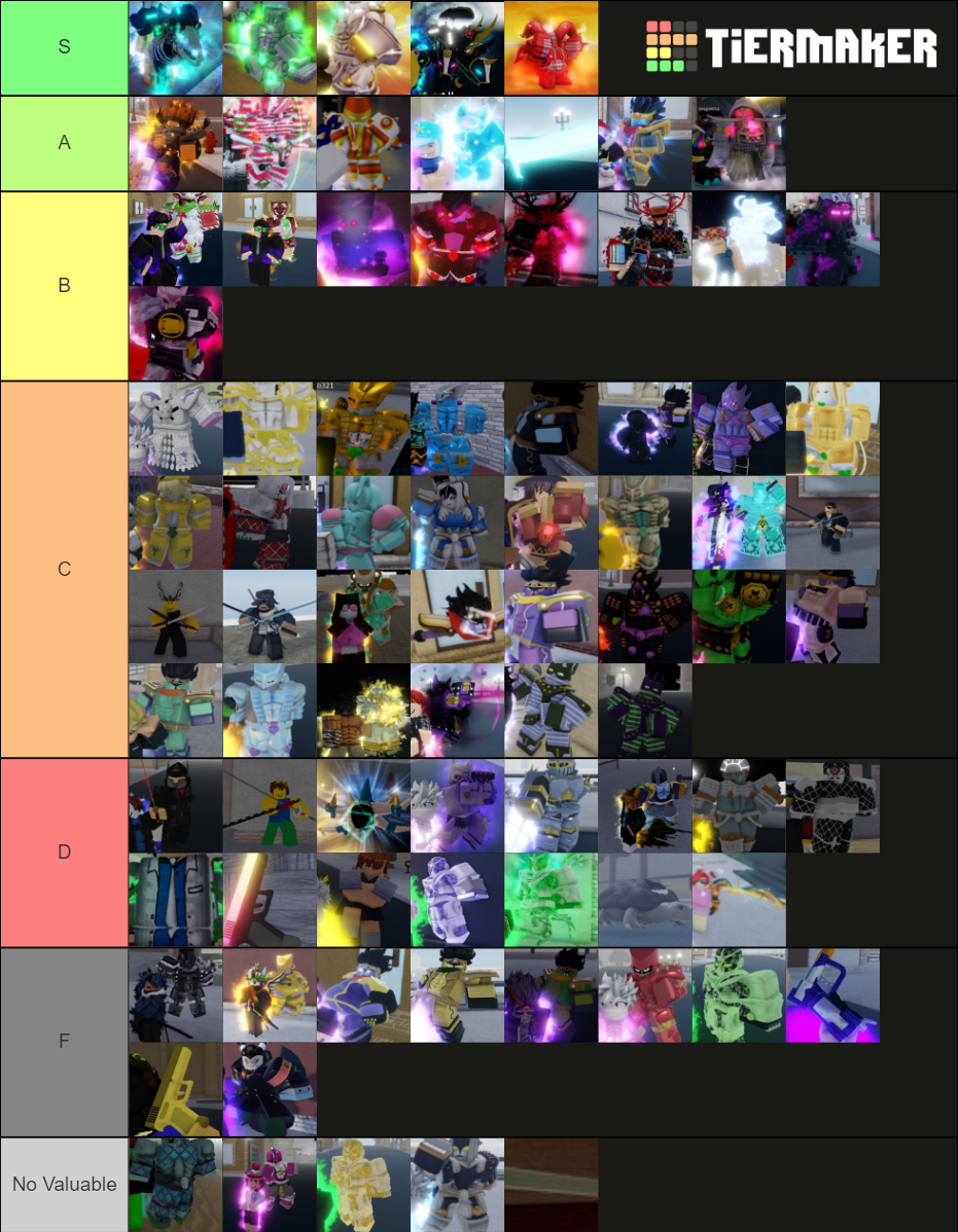 YBA Best Skin Tierlist December 2021 Tier List (Community Rankings ...