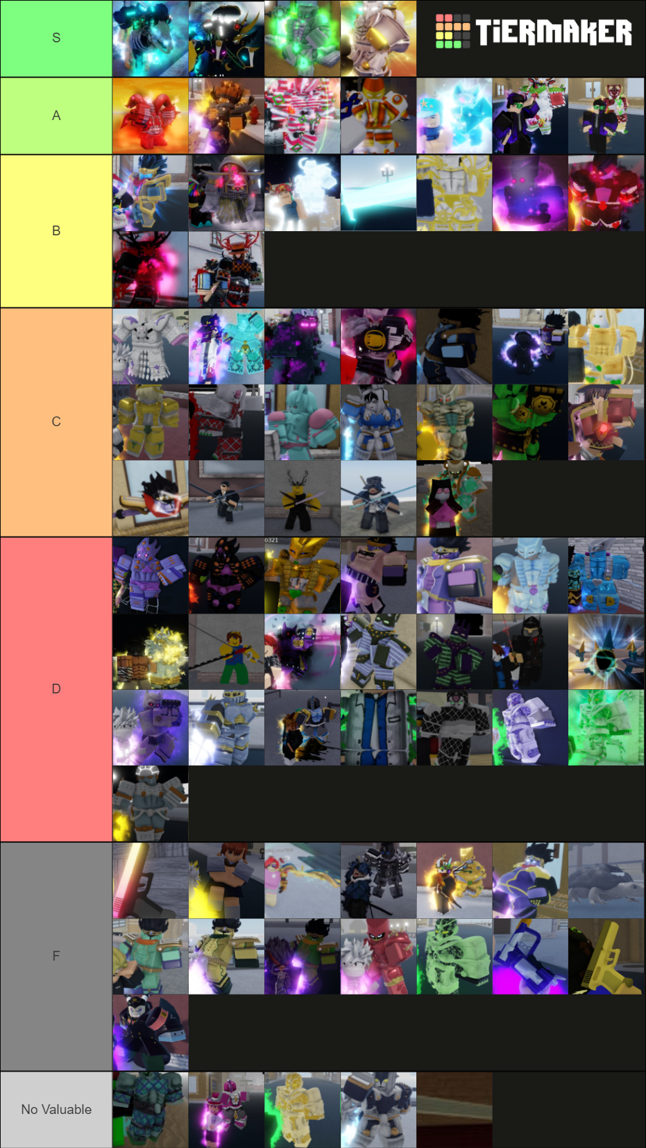 Yba Best Skin Tierlist December Tier List Community Rankings Tiermaker