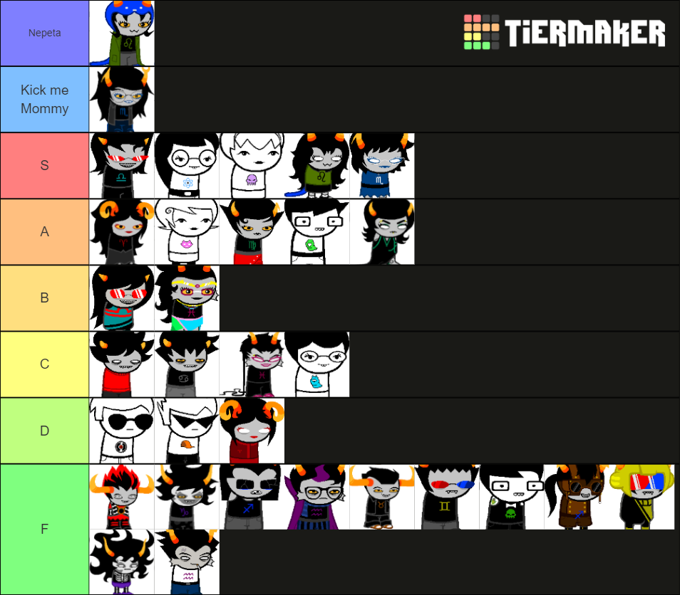 Homestuck Character Rankings Tier List (Community Rankings) - TierMaker