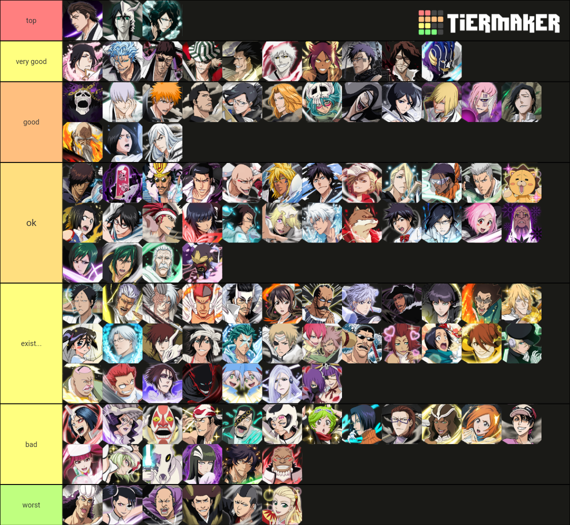 Bleach Characters Tier List (Community Rankings) - TierMaker