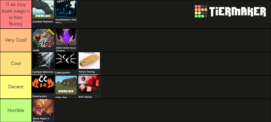 Roblox Fighting Games Tier List (Community Rankings) - TierMaker