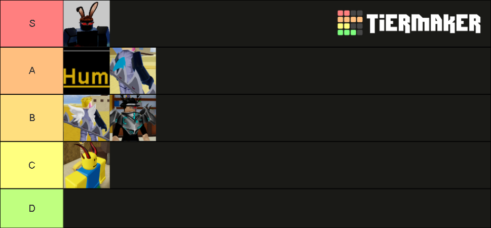 blox-fruits-races-v3-tier-list-community-rankings-tiermaker