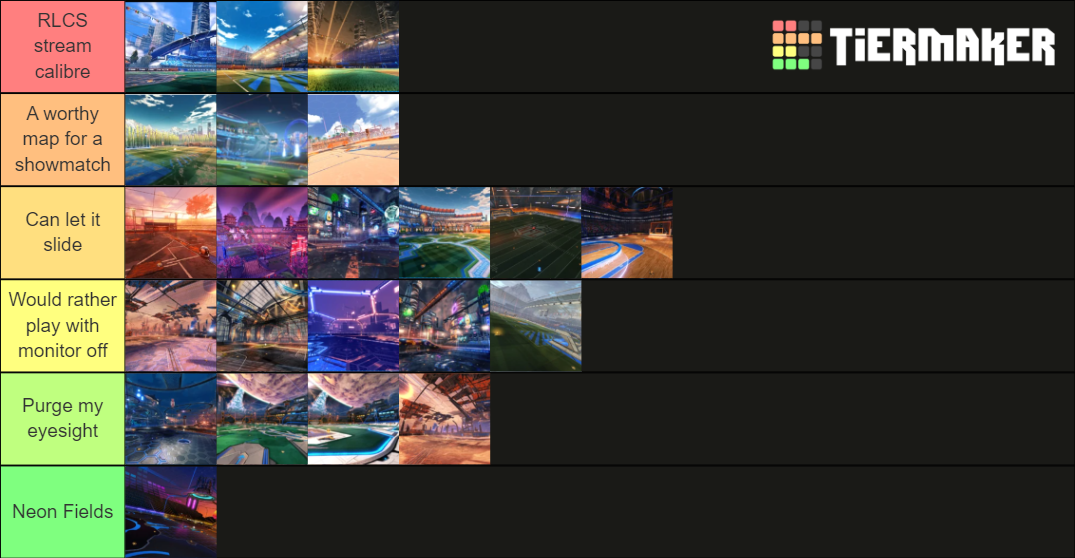 Rocket League Maps Tier List Community Rankings Tiermaker