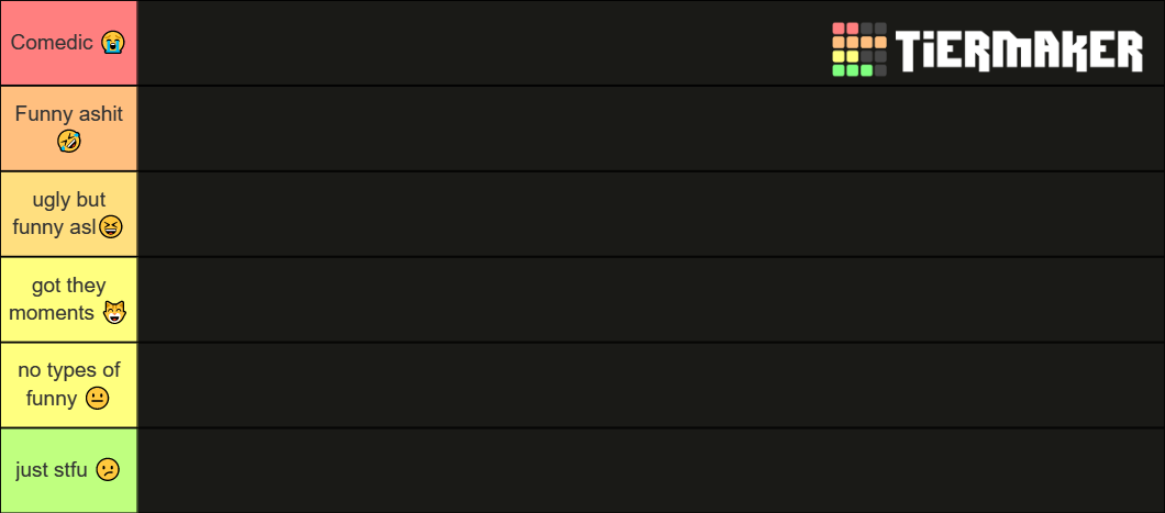 Funniest Tier Lists