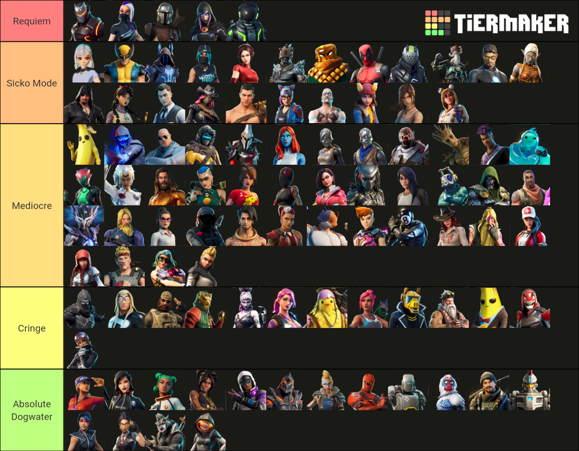 All Fortnite Battle Pass Skins (Seasons 2-16) Tier List (Community