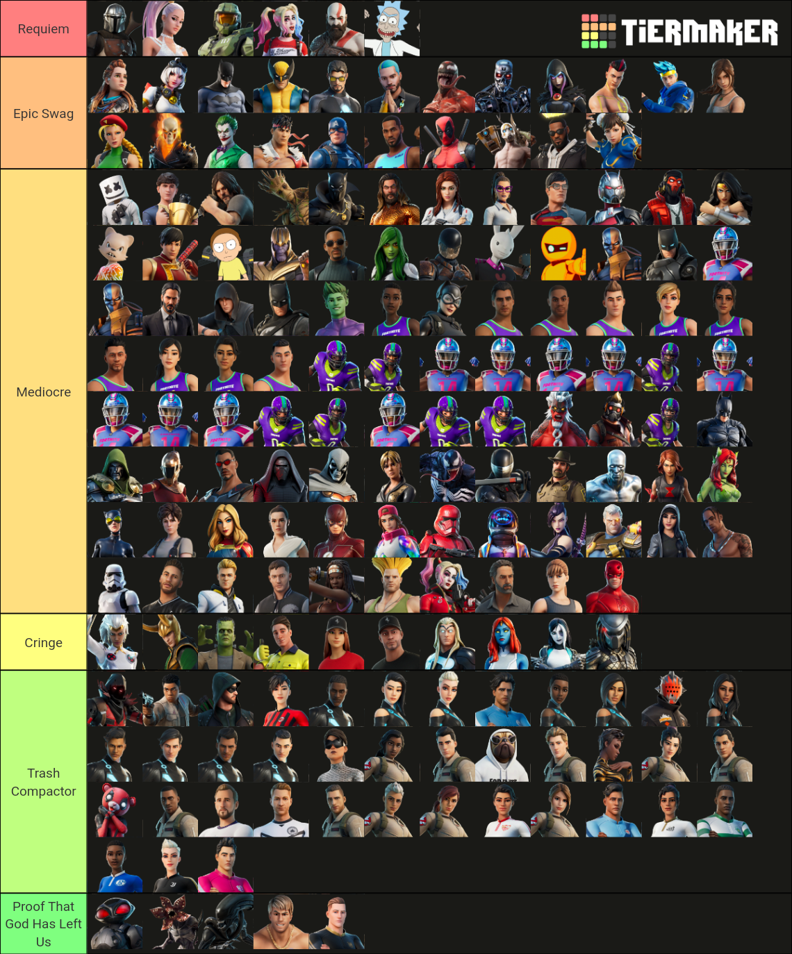 Fortnite Collab Skins Tier List Rankings) TierMaker