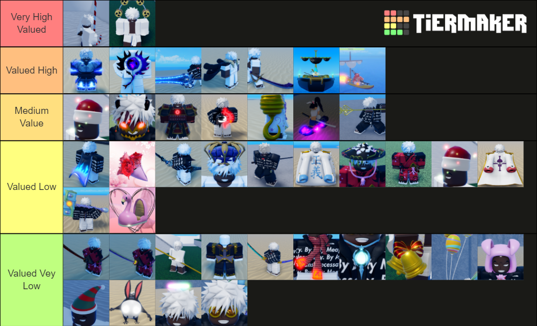 GPO update 4 items values Tier List (Community Rankings) - TierMaker