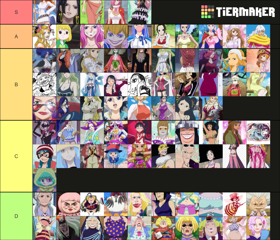 Best Waifu one piece 2021 Tier List Rankings) TierMaker