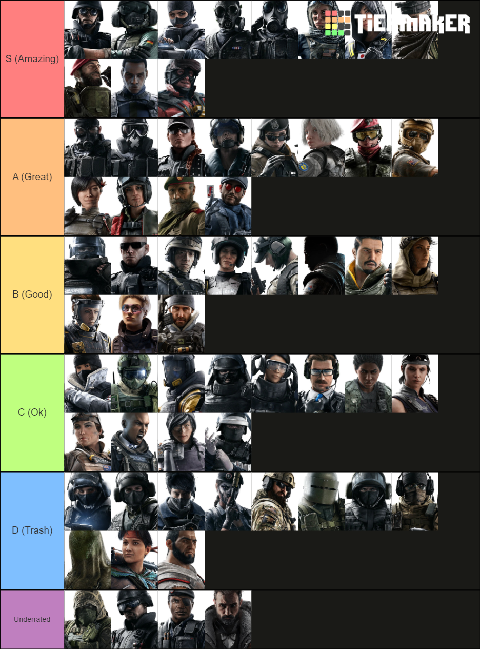 Vector Glare ↑ R6 Op Ranking Tier List (Community Rankings) - TierMaker