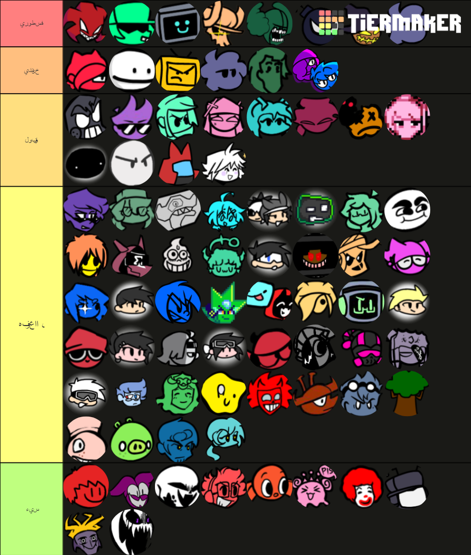 Ultimate FNF Mod Character Tier List Community Rankings TierMaker