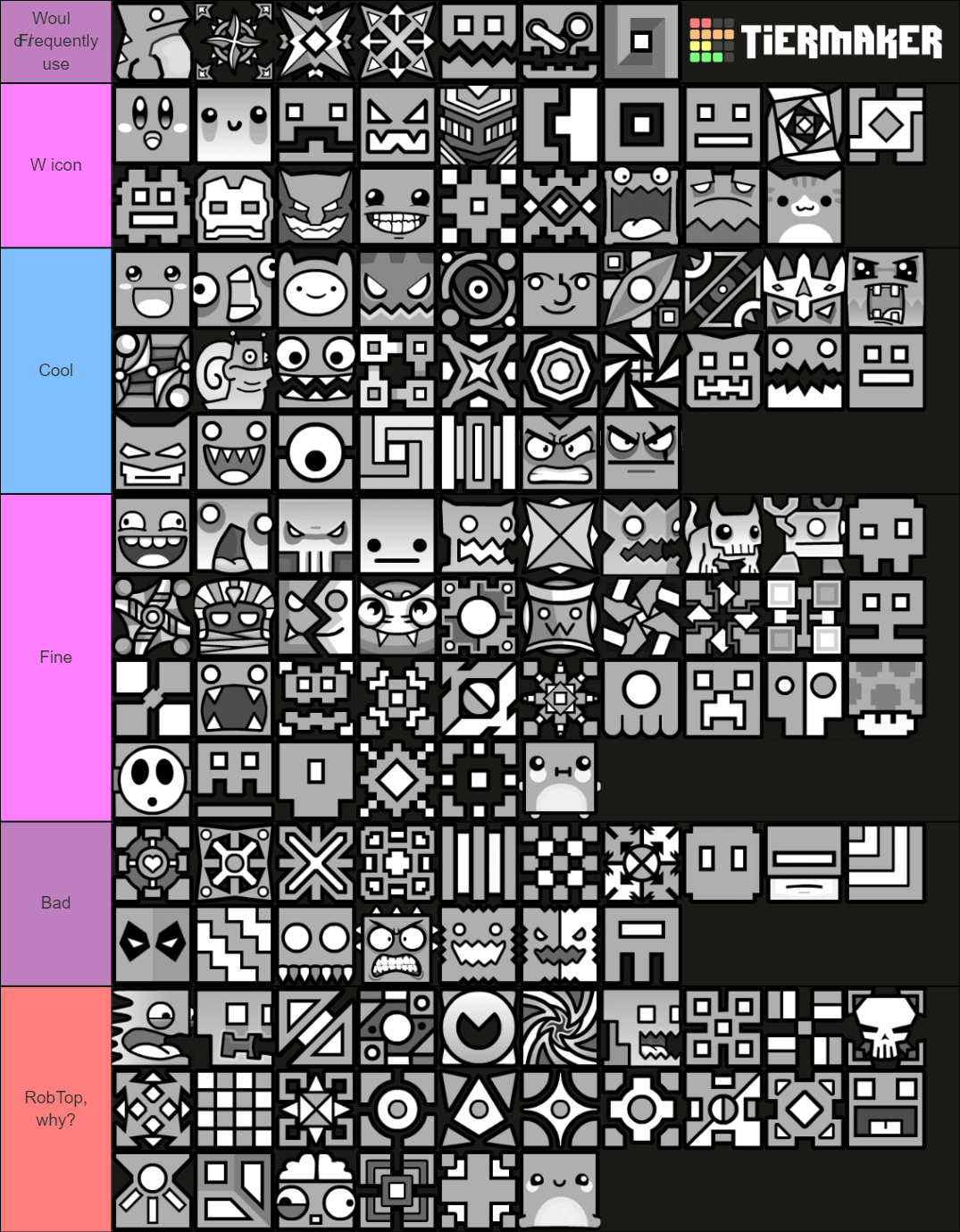 geometry-dash-tier-list-community-rankings-tiermaker