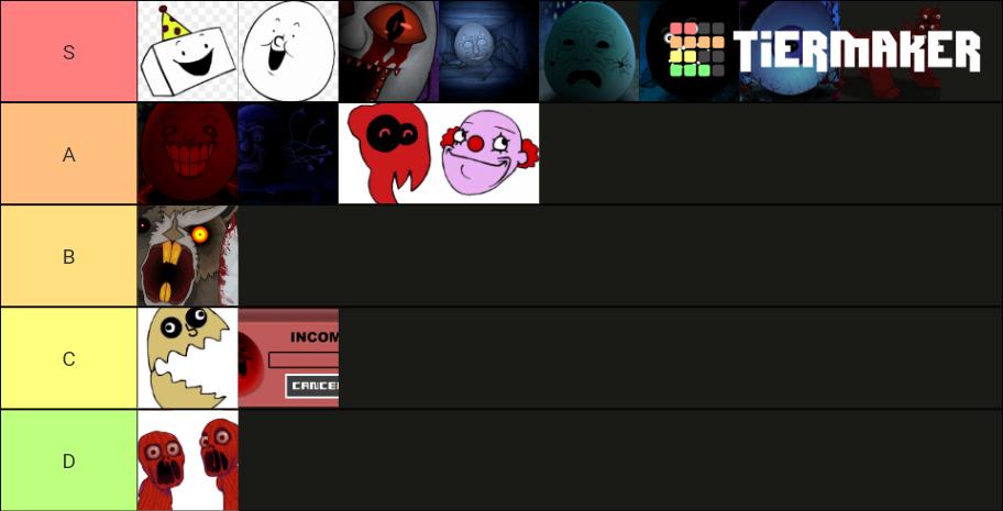 Onaf Roster Create A All Onaf Characters Tier List – YSREG