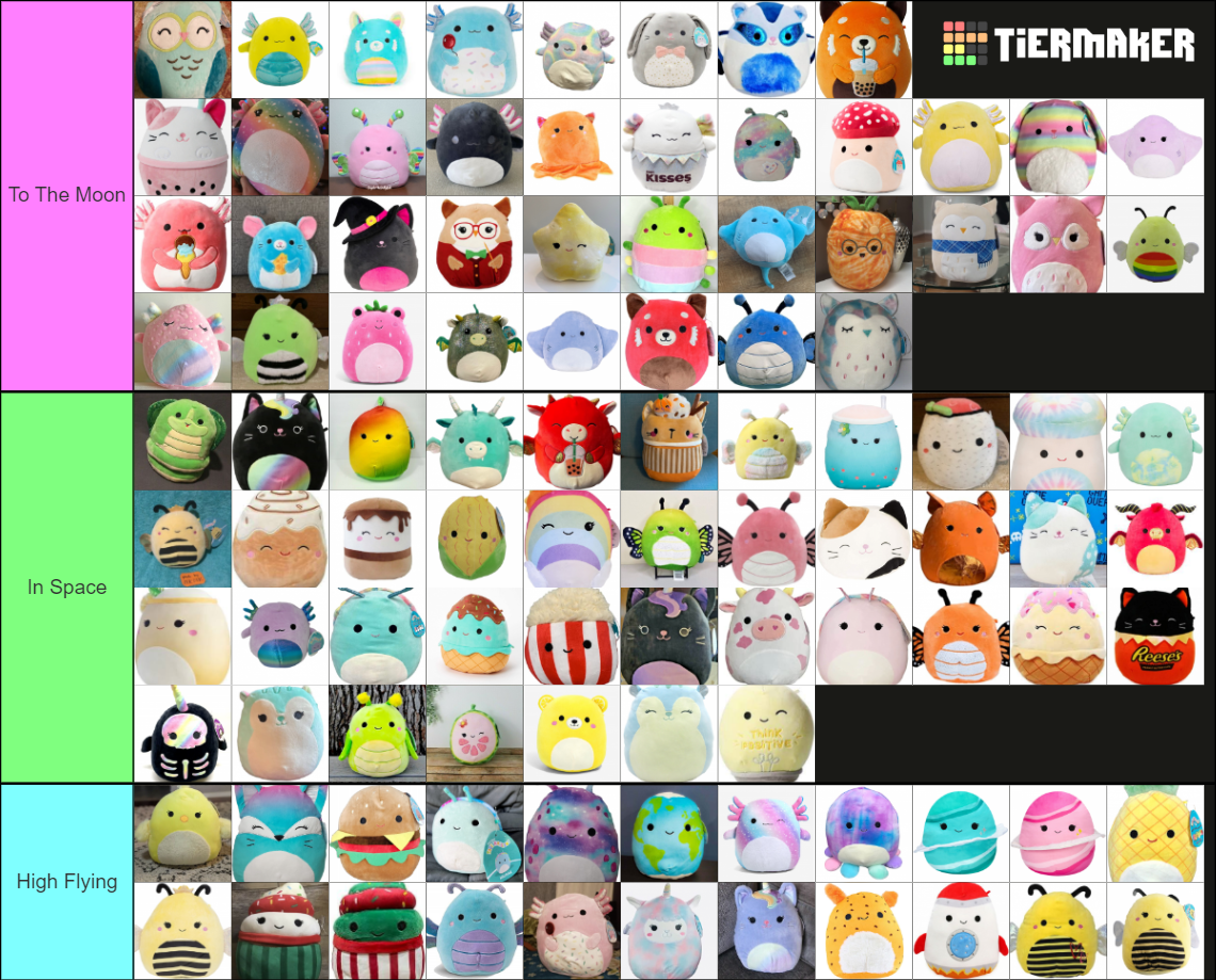 our-squishmallows-7-tier-list-community-rankings-tiermaker