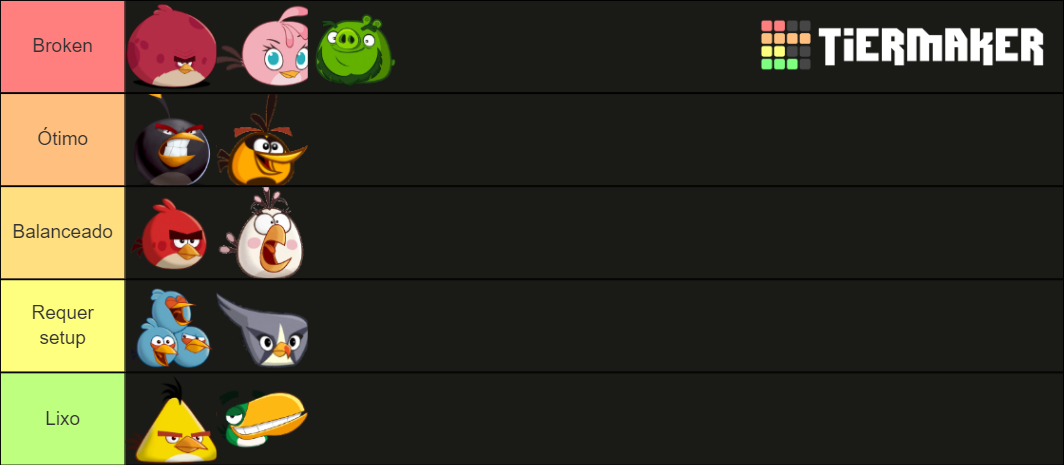 angry-birds-2-tier-list-community-rankings-tiermaker