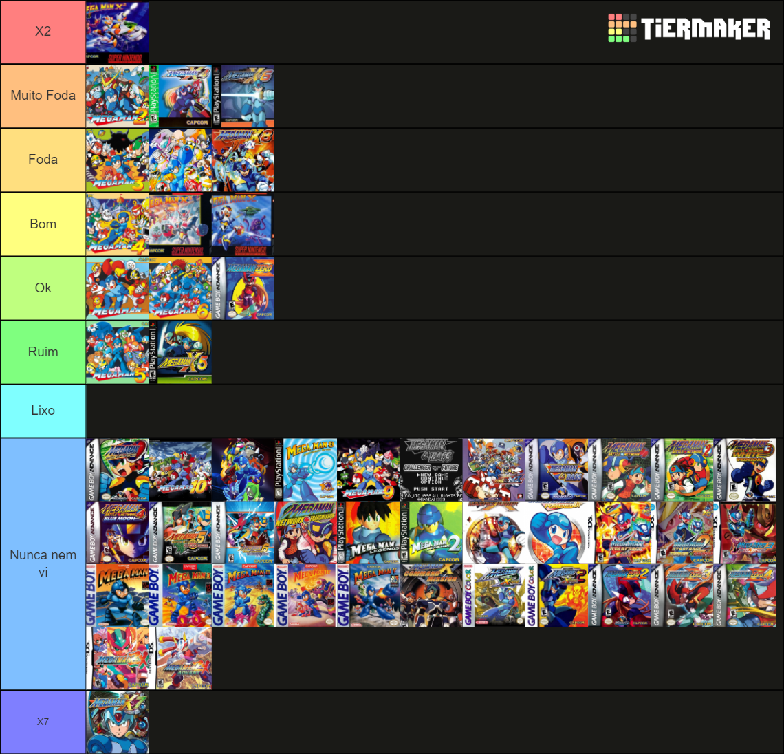 Mega Man Matchup Chart 2022