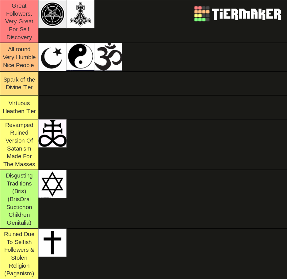 Religion Tier List Rankings) TierMaker