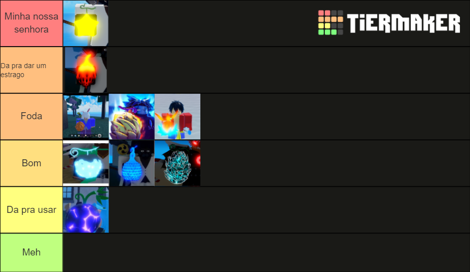 Legendary Fruits Gpo Tier List Rankings) TierMaker