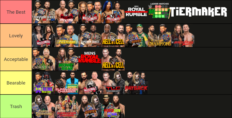 WWE PPV Main events this decade Tier List (Community Rankings) - TierMaker