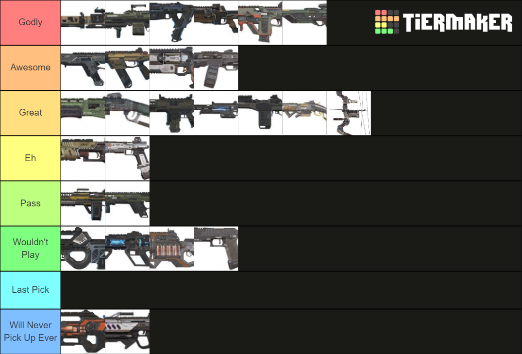 Apex Legends Guns Tier List Community Rankings Tiermaker