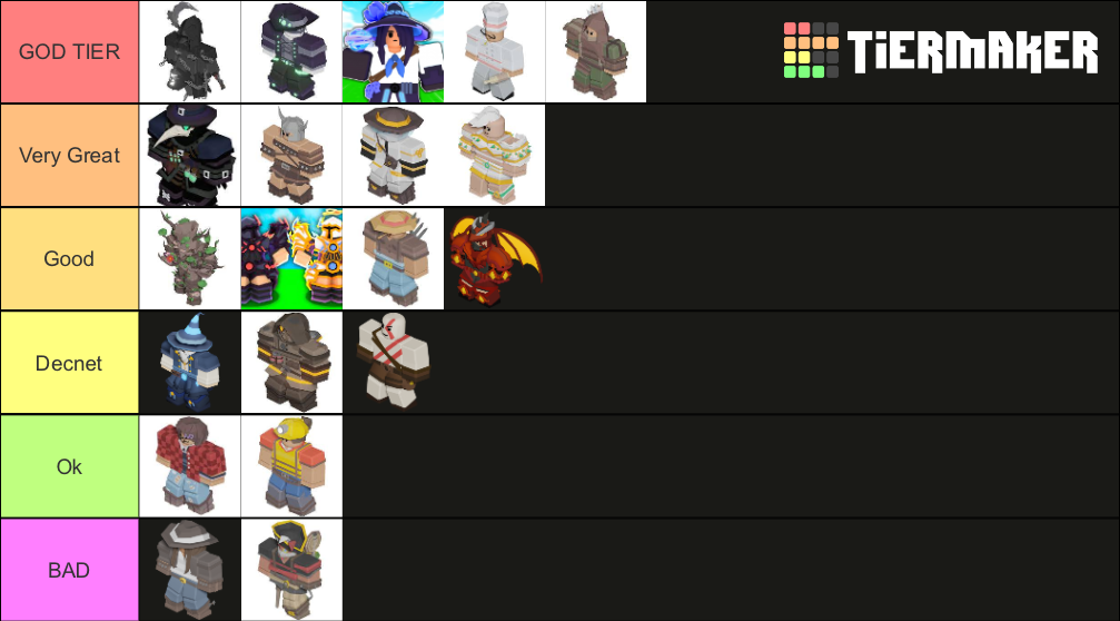 BedWars Kit (made by @JontePlayz) Tier List (Community Rankings ...