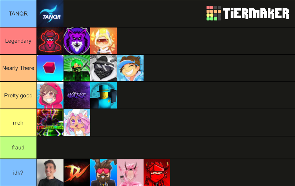 Roblox Bedwars Youtubers Tier List Rankings) TierMaker