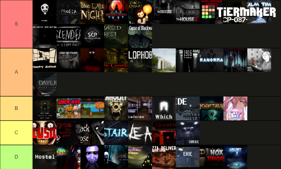 Best Indie Horror Games Tier List Rankings) TierMaker