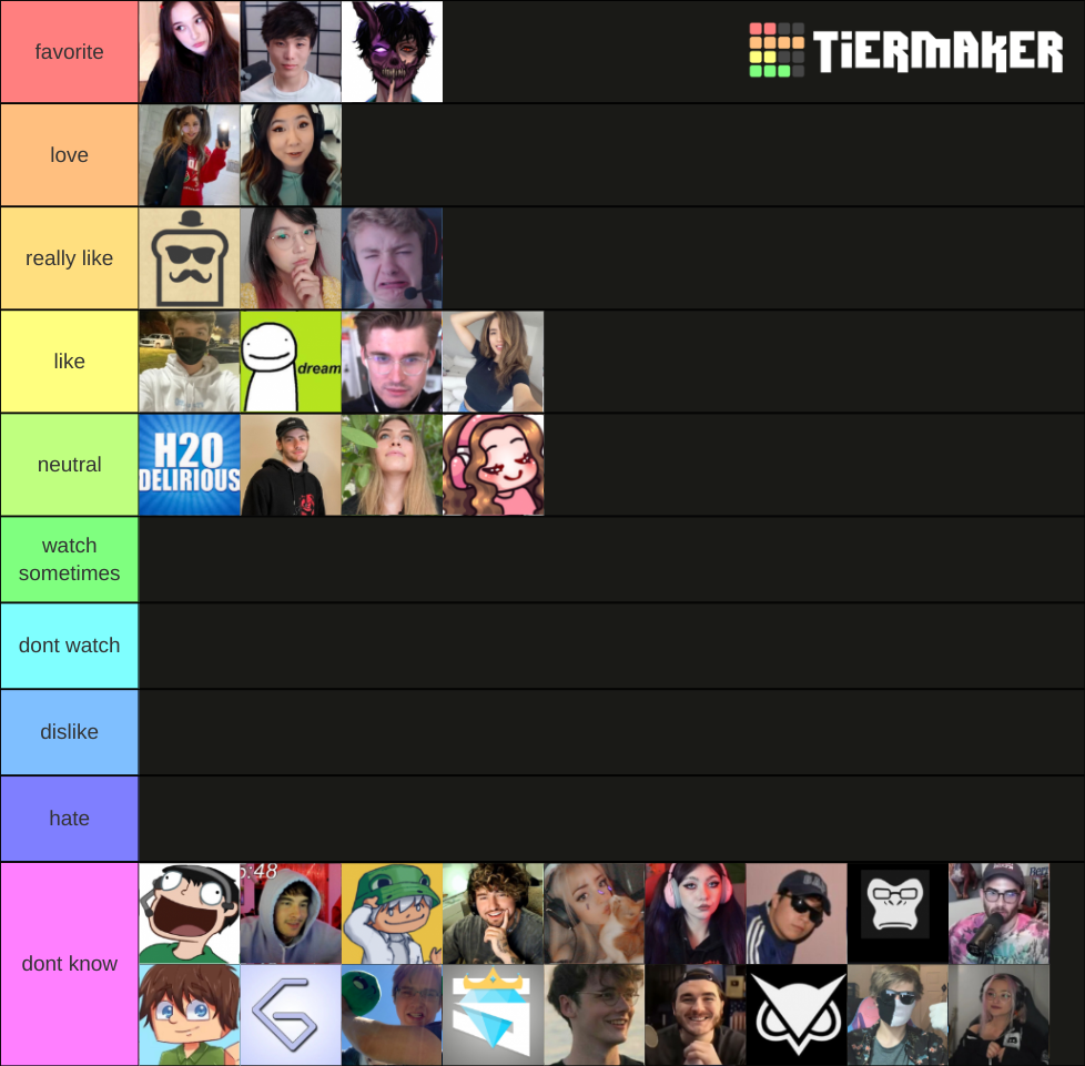 streamers Tier List Rankings) TierMaker