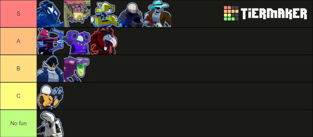 Ror2 Survivor (2021 Anniversary) Tier List (Community Rankings) - TierMaker