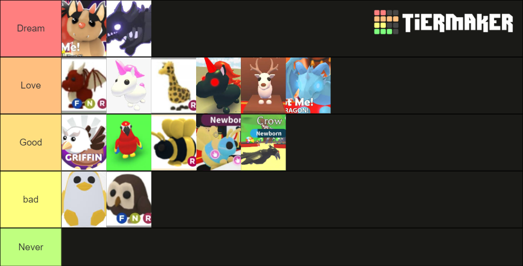 Adopt me Legendary pets Tier List (Community Rankings) - TierMaker