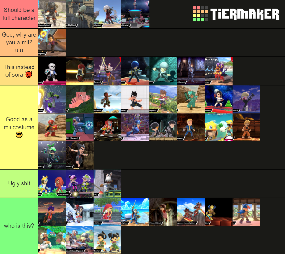 Smash ultimate dlc mii costumes Tier List Rankings) TierMaker