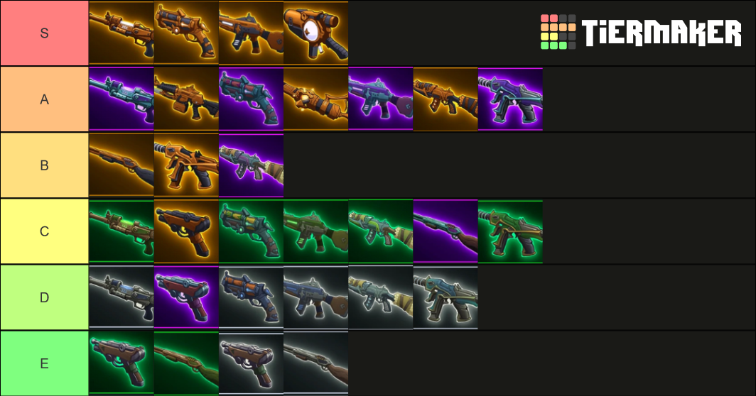 Realm Royale Weapons Tier List (Community Rankings) - TierMaker