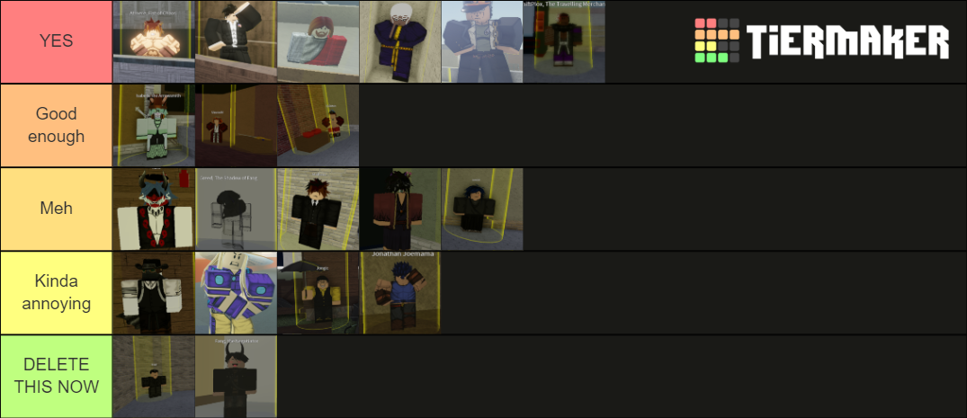 Yba NPC's Tier List (Community Rankings) - TierMaker