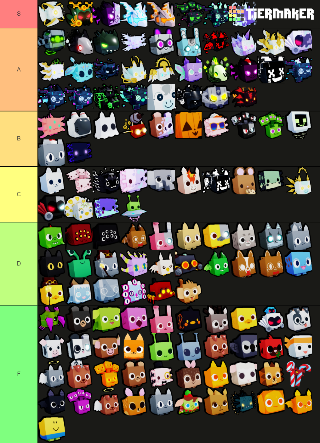 all-pet-simulator-x-pets-tier-list-community-rankings-tiermaker