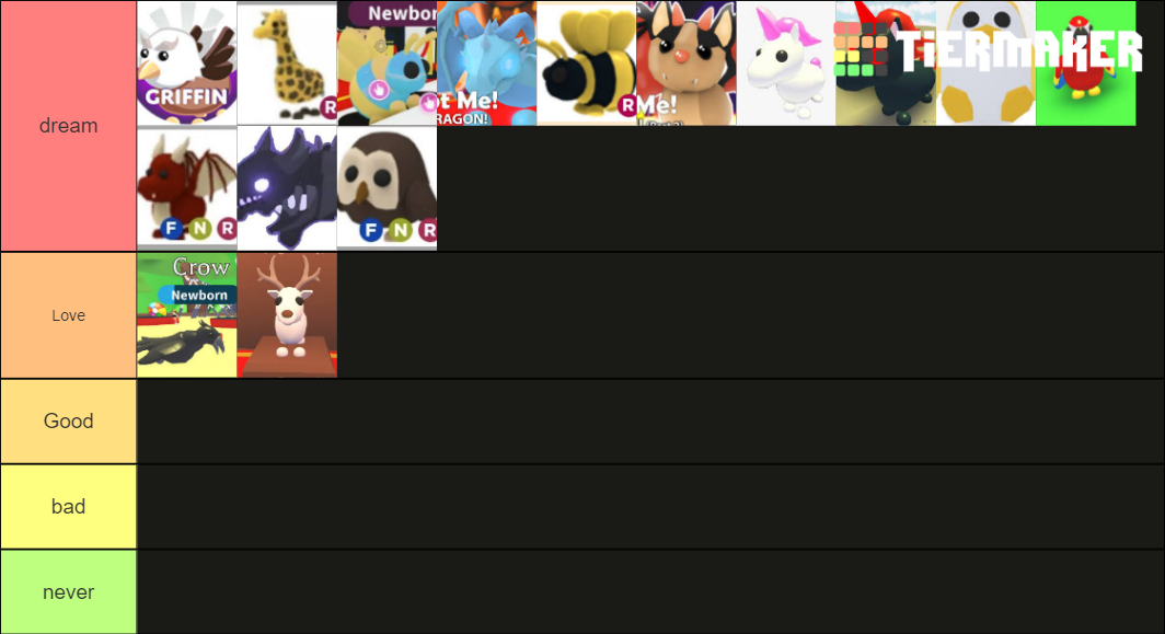 adopt-me-legendary-pets-tier-list-community-rankings-tiermaker