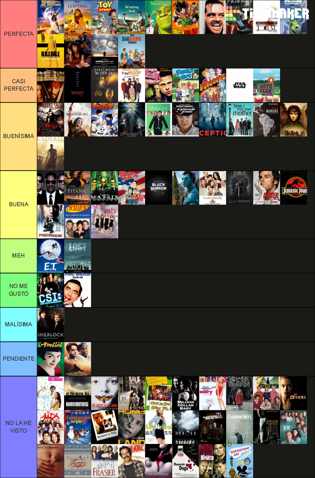 TOP 100 PELÍCULAS y SERIES según FILMAFFINITY Tier List
