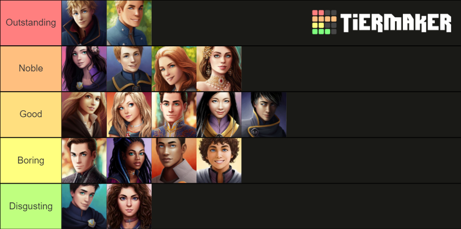 Keeper of the Lost Cities Characters Tier List (Community Rankings ...