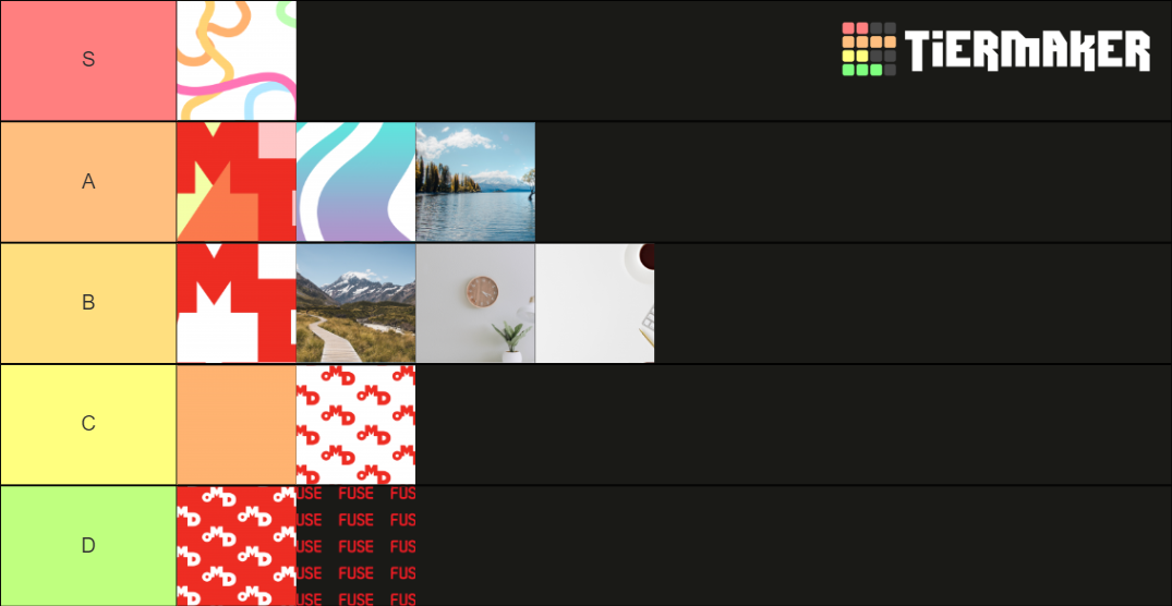 Zoom BGs Tier List Rankings) TierMaker