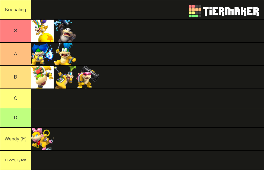 Koopaling including Bowser Jr. Tier List Rankings) TierMaker