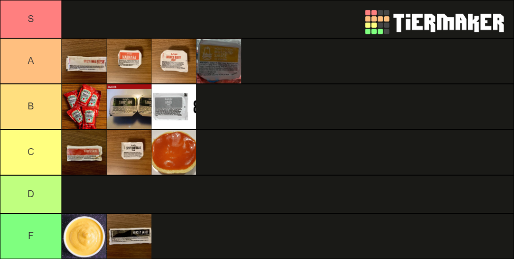 Arby's Sauce Tier List Rankings) TierMaker