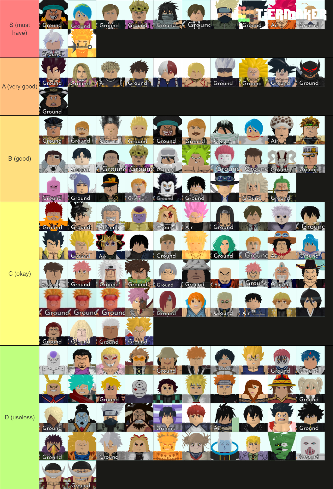 ASTD Tierlist 2020/2021 Tier List (Community Rankings) - TierMaker