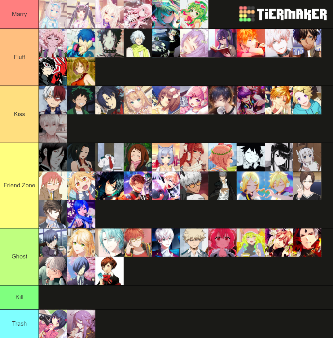 Trash Kill Ghost Befriend Kiss Fluff Or Marry Tier List Community Rankings TierMaker