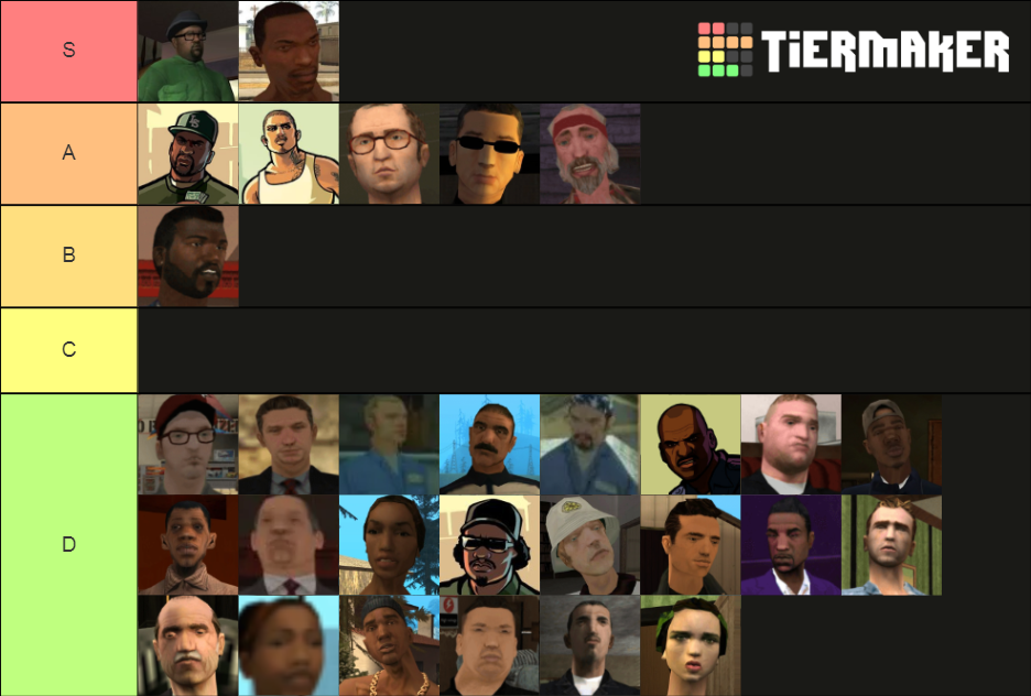 GTA SA Characters Tier List (Community Rankings) - TierMaker